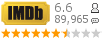 :6.6 : 89,965 