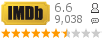 :6.6 : 9,038 