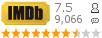 :7.5 : 9,066 