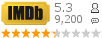 �������:5.3 �������: 9,200 