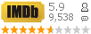 :5.9 : 9,538 