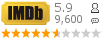 :5.9 : 9,600 