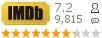 :7.2 : 9,815 