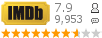 :7.9 : 9,953 