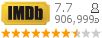 :7.7 : 906,999 