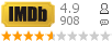 �������:4.9 �������: 908 
