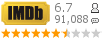:6.7 : 91,088 