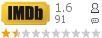 :1.6 : 91 