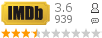 �������:3.6 �������: 939 