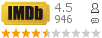 :4.50 : 946 