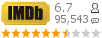 :6.7 : 95,543 