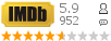 :5.90 : 952 