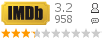 �������:3.2 �������: 958 