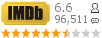 :6.6 : 96,511 