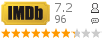 :7.20 : 96 