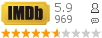 �������:5.9 �������: 969 