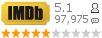 :5.1 : 97,975 