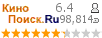 :6.4 : 98,814 