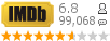 :6.8 : 99,068 