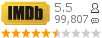 :5.5 : 99,807 