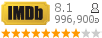 :8.1 : 996,900 