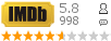 :5.8 : 998 