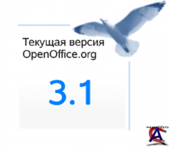 OpenOffice