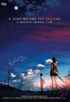     / 5 Centimeters per Second