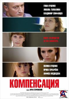  / Kompensatsiya