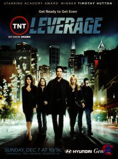  ( ) / Leverage [2 ]