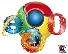Google Chrome 15.0.874.120 Stable (2011) PC
