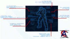 Halo: Combat Evolved [PC]