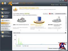 Avast! Pro & Internet Security 5.0.377 Final Rus