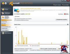 Avast! Free Antivirus 5.0.507