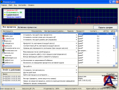 Process Lasso Pro v3.84.0