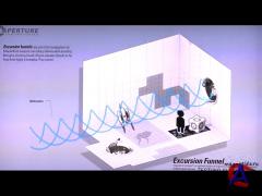 Portal 2 (Trailers) /  2 ()