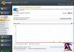 Avast! Internet Security / 6.0.1000 Final