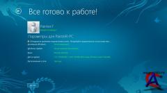 Windows 8 Build 7955 [PREBETA]  x86 by PainteR ( RUS)