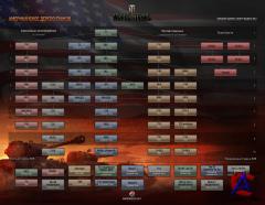 World of Tanks [] + 