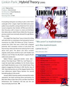 Linkin Park - Hybrid Theory (Special Edition)